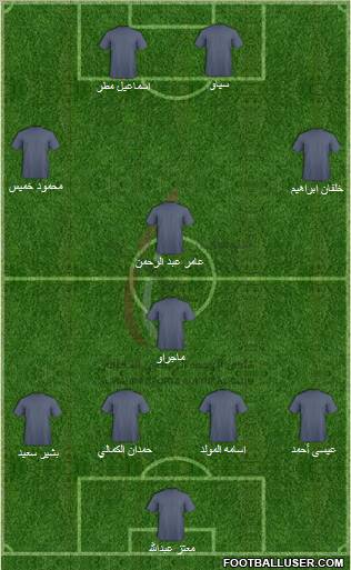 Al-Wahda (UAE) Formation 2011