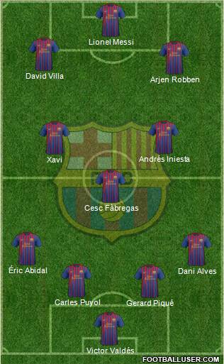 F.C. Barcelona Formation 2011