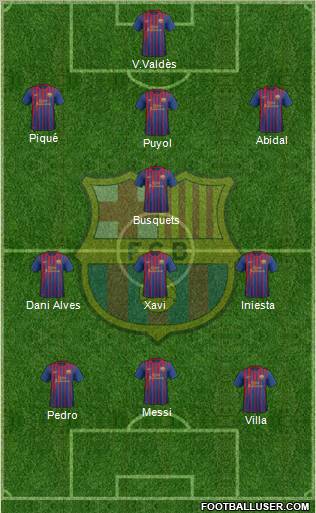 F.C. Barcelona Formation 2011