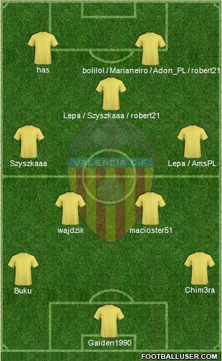 Valencia C.F., S.A.D. Formation 2011