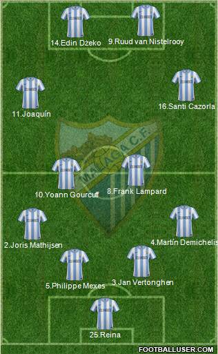 Málaga C.F., S.A.D. Formation 2011