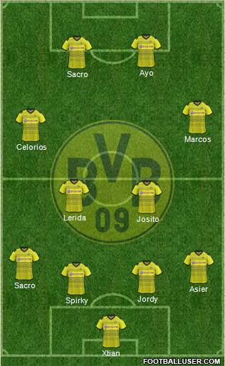 Borussia Dortmund Formation 2011