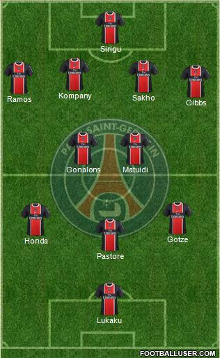 Paris Saint-Germain Formation 2011
