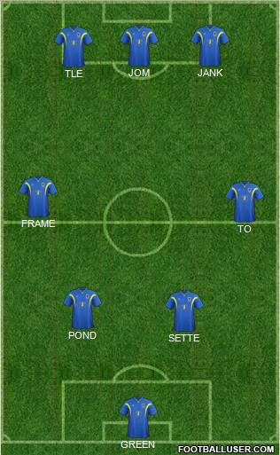 AFC Wimbledon Formation 2011