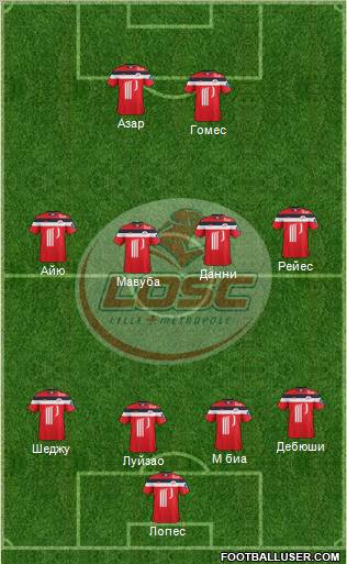 LOSC Lille Métropole Formation 2011