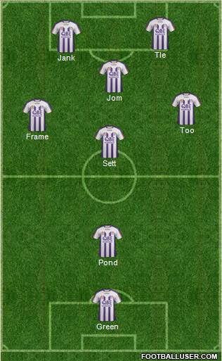 Perth Glory Formation 2011