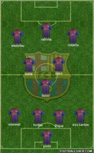 F.C. Barcelona Formation 2011