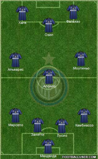 F.C. Internazionale Formation 2011