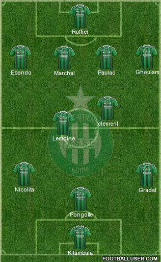 A.S. Saint-Etienne Formation 2011