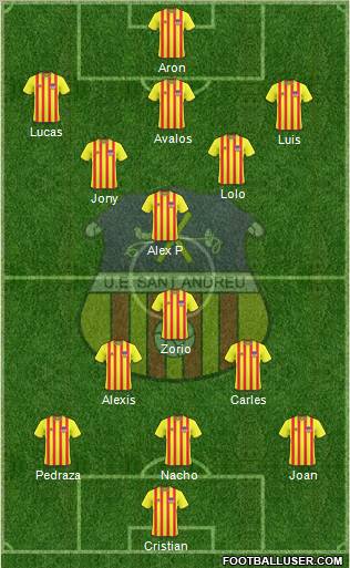 U.E. Sant Andreu Formation 2011
