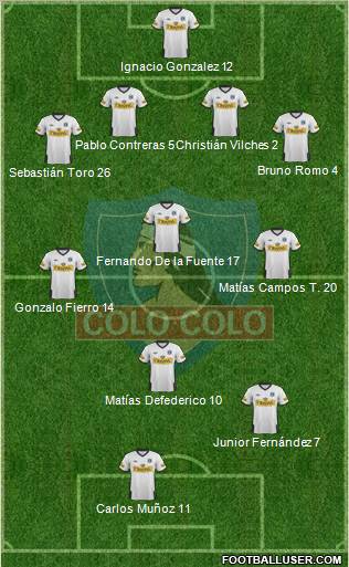 CSD Colo Colo Formation 2011