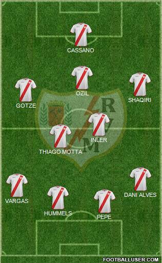 Rayo Vallecano de Madrid S.A.D. Formation 2011