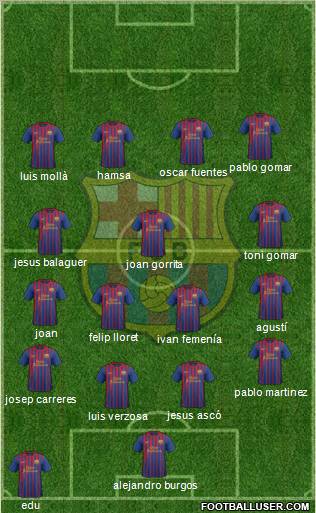 F.C. Barcelona Formation 2011