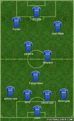 Chelsea Formation 2011