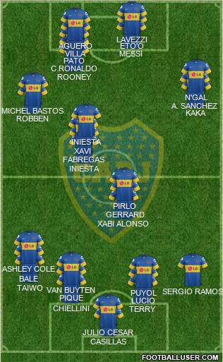 Boca Juniors Formation 2011