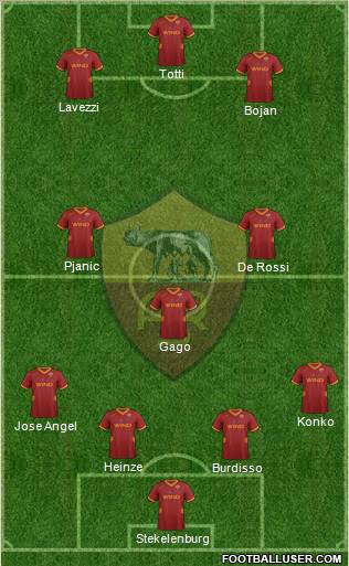AS Roma Formation 2011