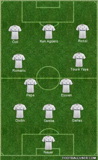 Tottenham Hotspur Formation 2011