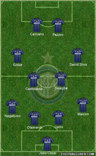 F.C. Internazionale Formation 2011