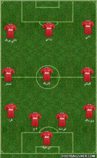 Manchester United Formation 2011