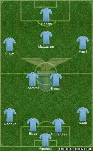 S.S. Lazio Formation 2011