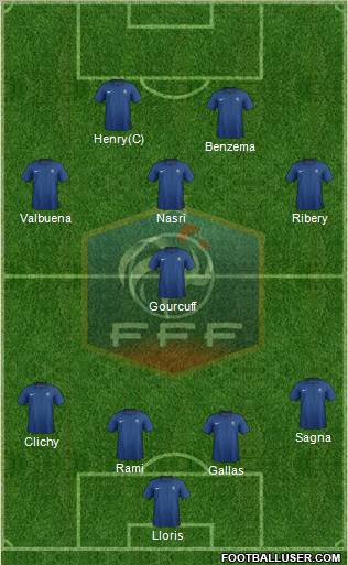 France Formation 2011