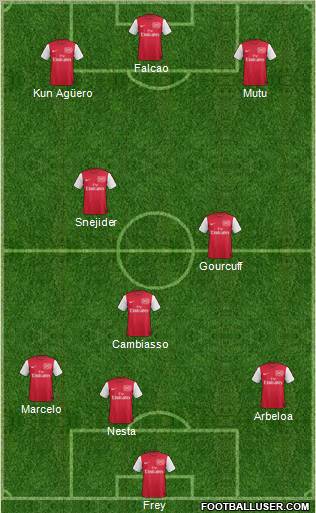 Arsenal Formation 2011