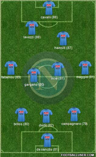 Napoli Formation 2011