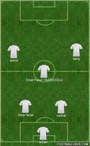 World Cup 2010 Team Formation 2011