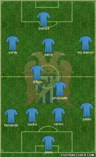 Águilas C.F. Formation 2011