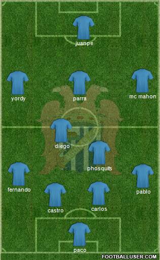 Águilas C.F. Formation 2011