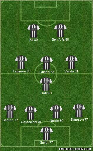 Newcastle United Formation 2011