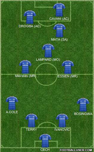 Chelsea Formation 2011