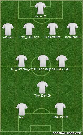 Champions League Team Formation 2011