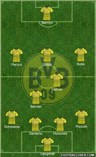 Borussia Dortmund Formation 2011