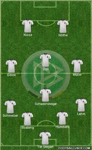 Germany Formation 2011
