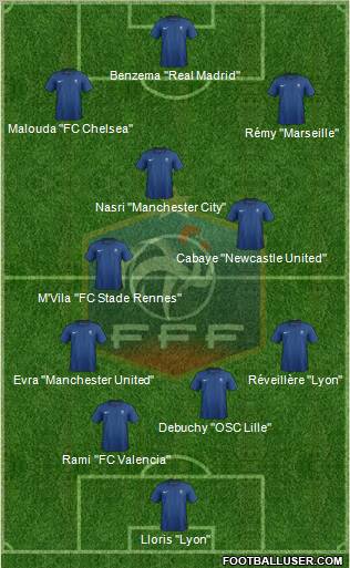 France Formation 2011