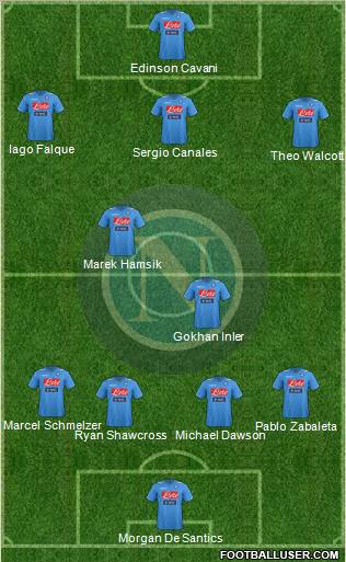 Napoli Formation 2011