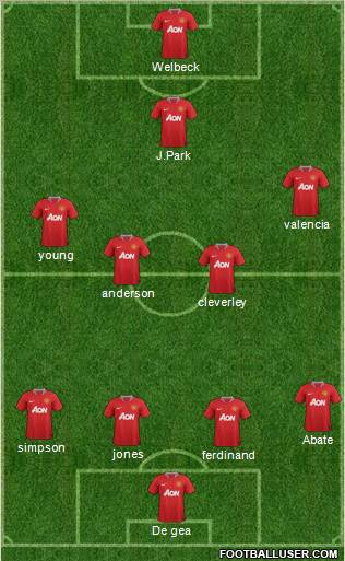 Manchester United Formation 2011