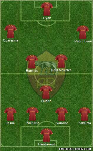 AS Roma Formation 2011