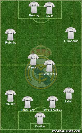 Real Madrid C.F. Formation 2011