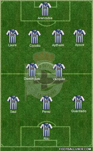 R.C. Deportivo de La Coruña S.A.D. Formation 2011