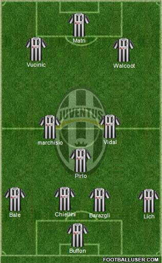 Juventus Formation 2011
