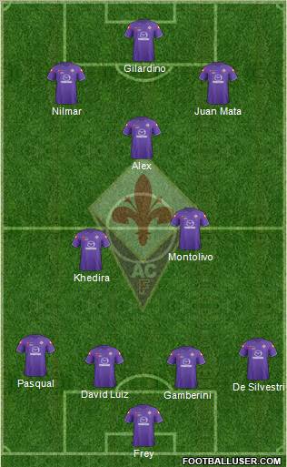 Fiorentina Formation 2011