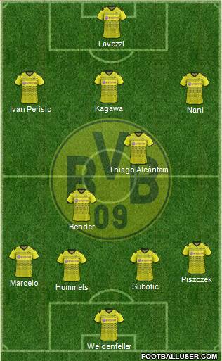 Borussia Dortmund Formation 2011
