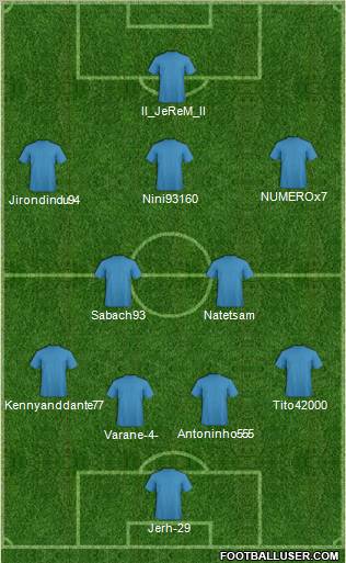 Fifa Team Formation 2011