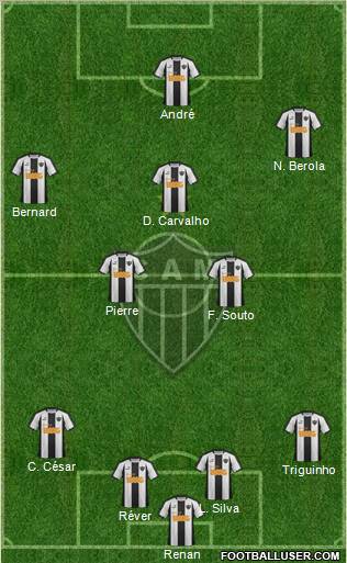 C Atlético Mineiro football formation