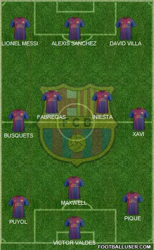 F.C. Barcelona Formation 2011