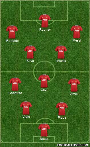 Manchester United Formation 2011