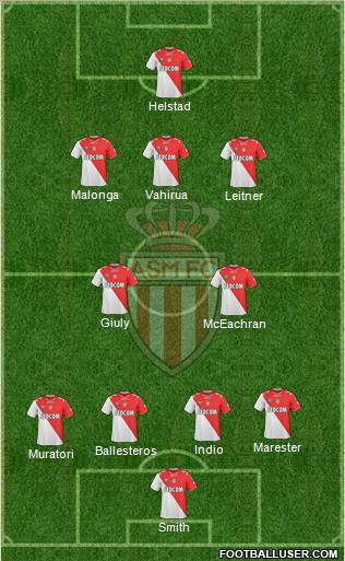 AS Monaco FC Formation 2011