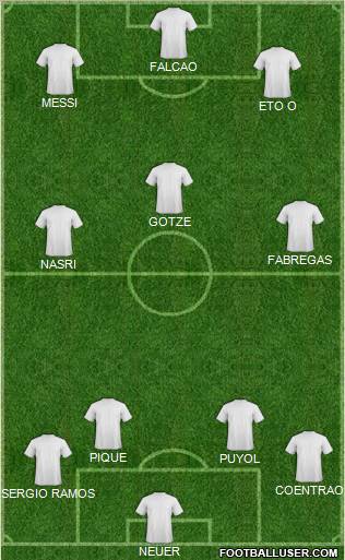 Pro Evolution Soccer Team Formation 2011